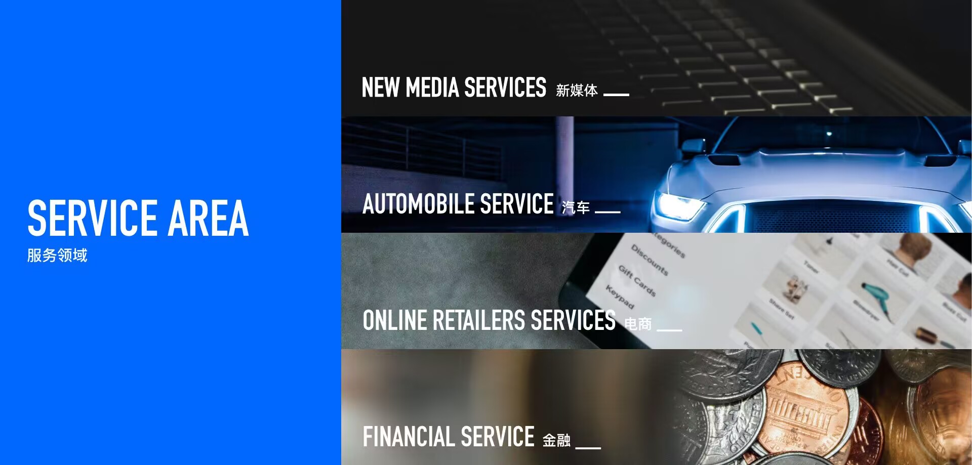 服务领域